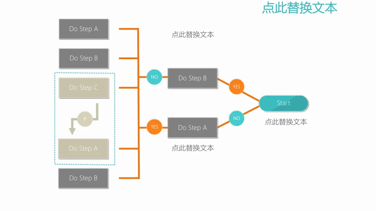 双色逻辑判断分支流程思维导图PPT模板 - 第2页