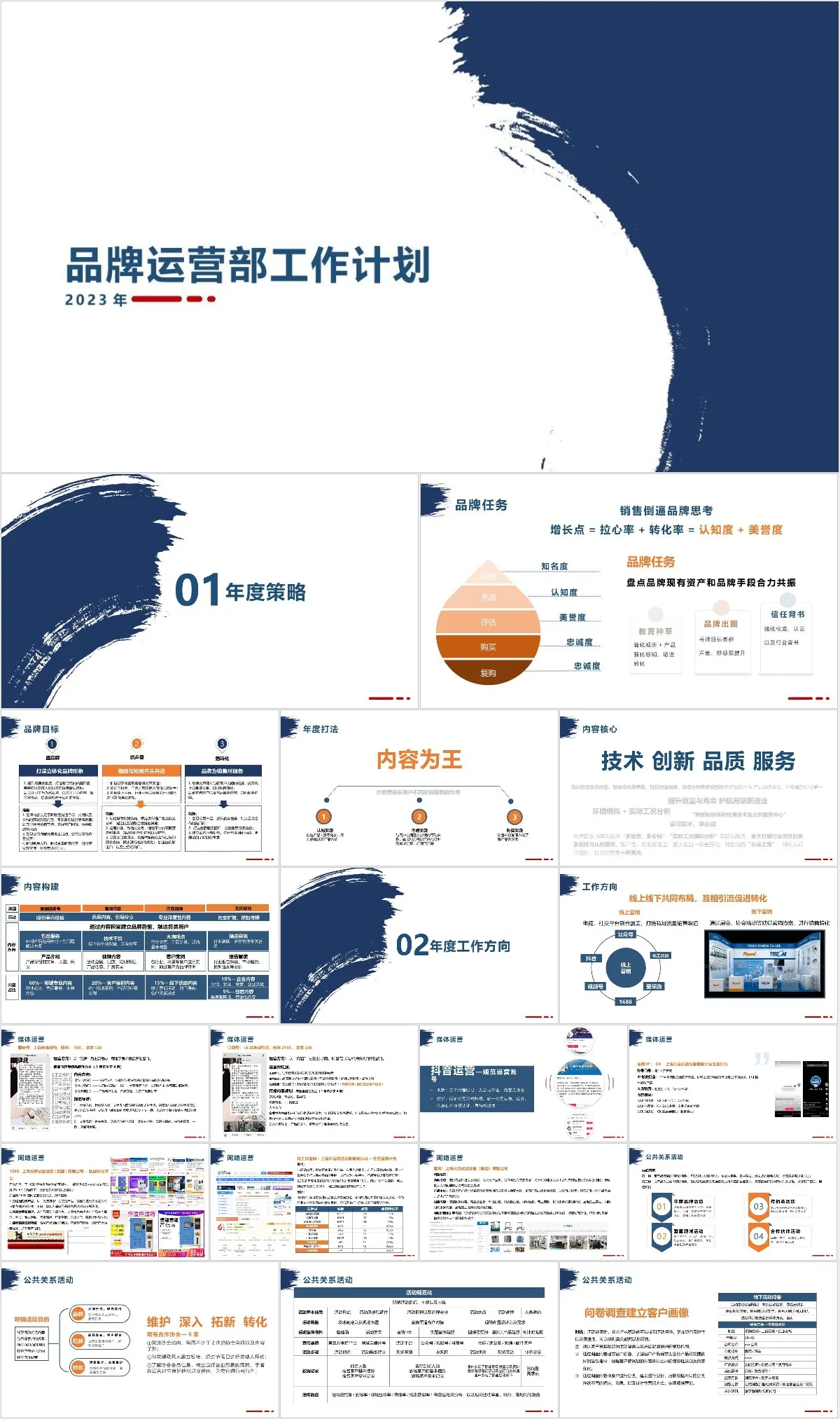 2023年品牌运营部年度工作计划PPT模板 - 模板内页详情长图