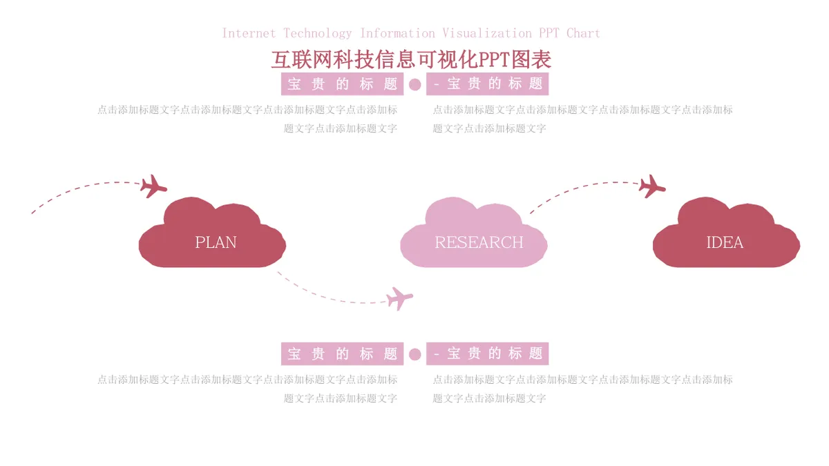 互联网科技信息可视化思维导图PPT图表模板 - 第5页