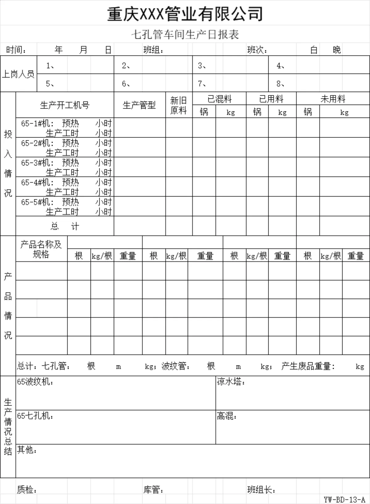 管业公司PVC及PE碳素管车间生产日报表Excel生产排程记录模板 - 第4页