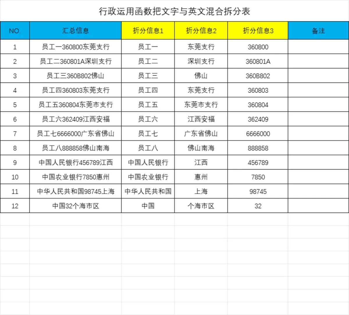 行政运用函数把文字与英文混合拆分Excel表格 - 第1页
