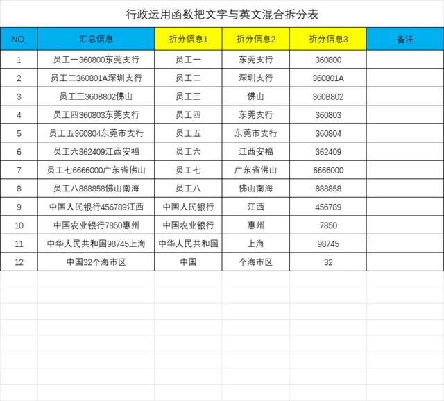 行政运用函数把文字与英文混合拆分Excel表格 - 封面预览