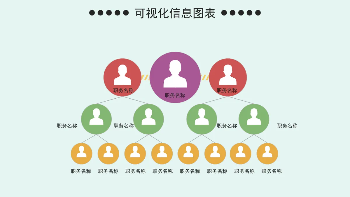 企业组织架构可视化信息图表PPT思维导图模板 - 第7页