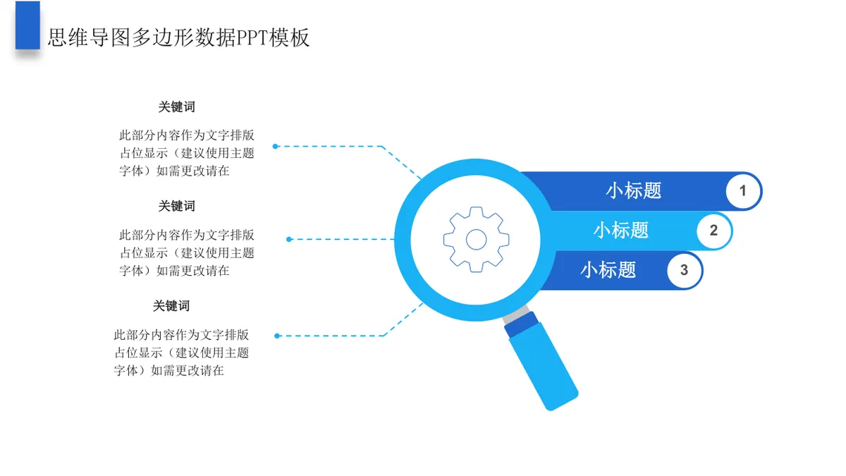 商务演示思维导图多边形数据可视化展示PPT模板 - 第3页