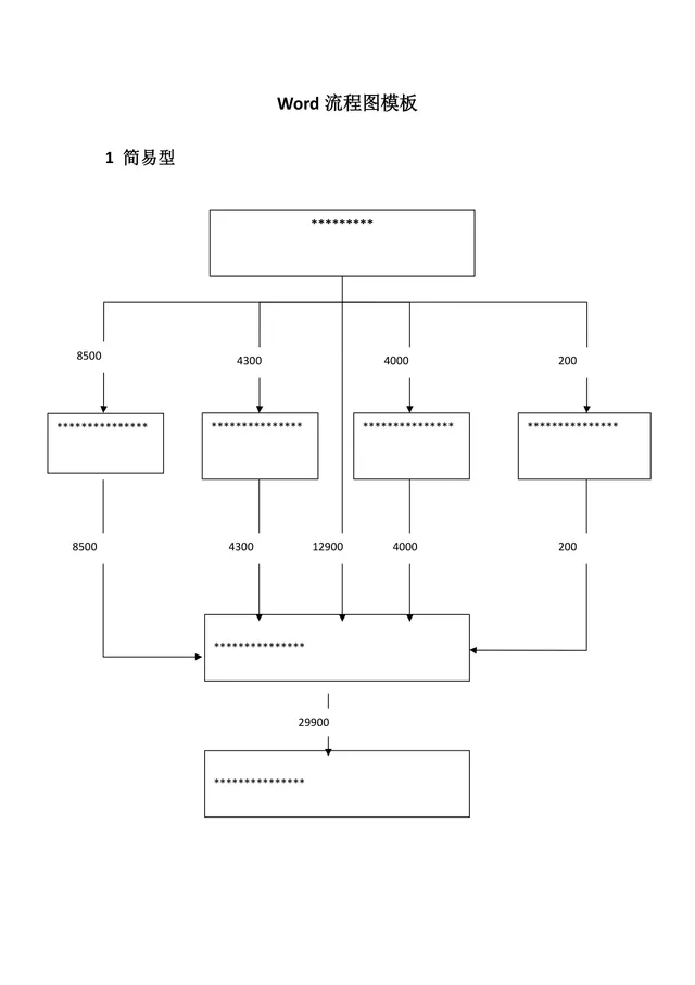 简易型流程梳理思维导图Word文档模板 - 封面预览