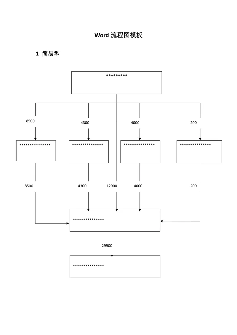 简易型流程梳理思维导图Word文档模板 - 封面预览