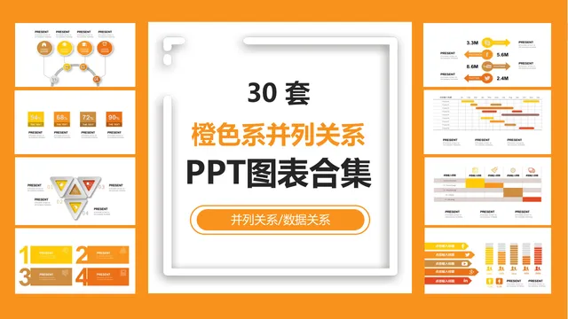 30套橙色系并列关系数据展示PPT图表合集 - 封面预览