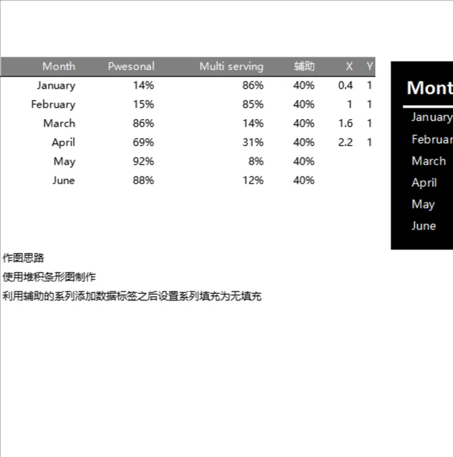 上半年月度占比数据统计Excel表格 含堆积条形图制作指引 - 封面预览