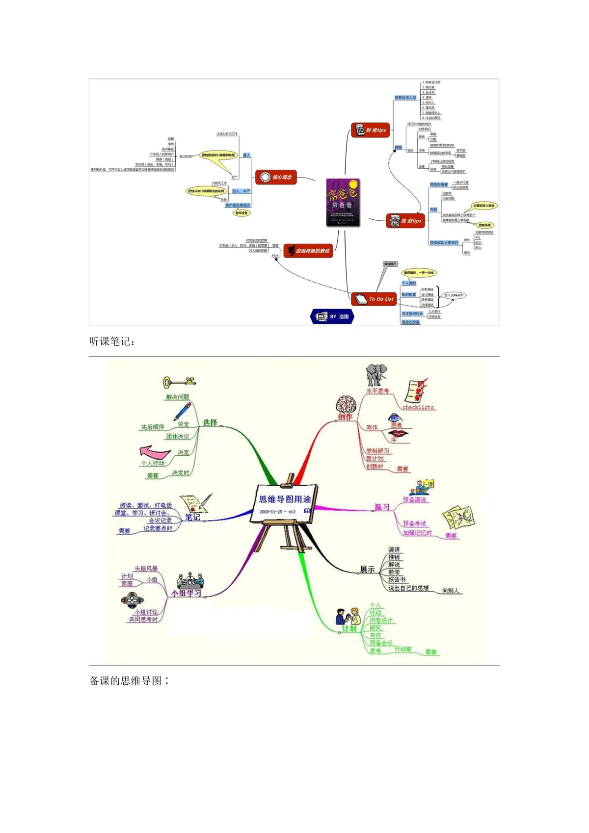 思维导图概念由来历史知识讲解教学参考DOCX文档模板 - 第7页