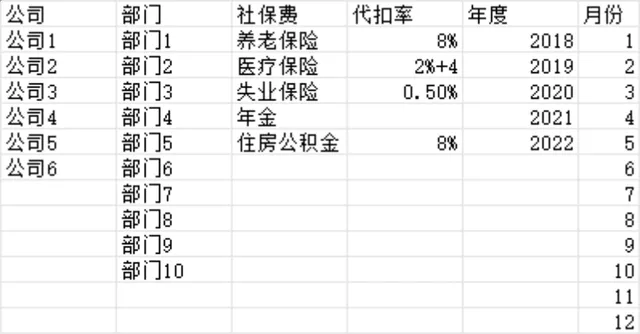 人事行政社保公积金个税税率核算Excel表格 - 封面预览
