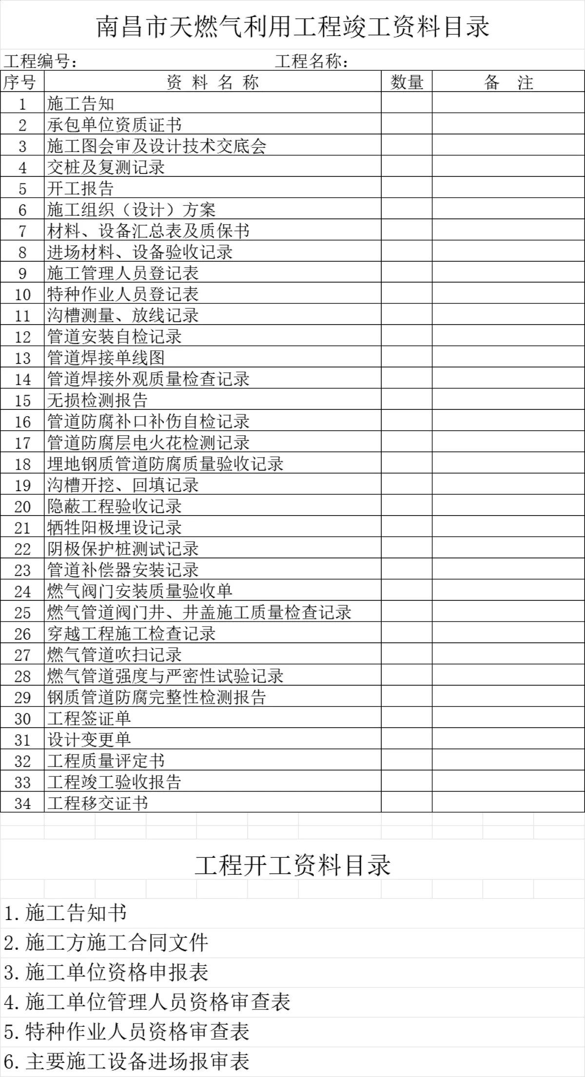 天然气利用工程开工竣工资料目录Excel表格 - 第1页