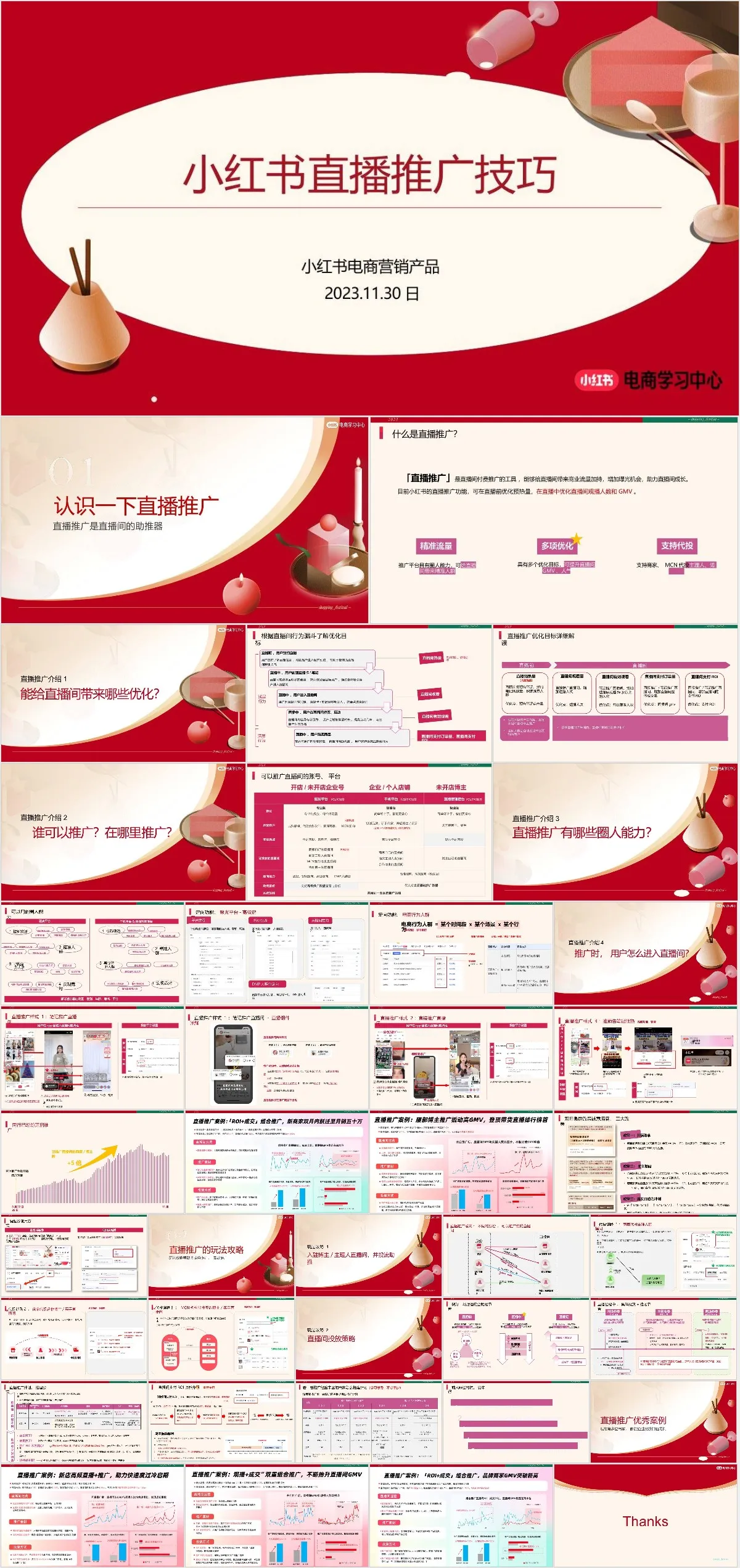 小红书直播推广技巧电商营销培训课件PPT模板 - 模板内页详情长图