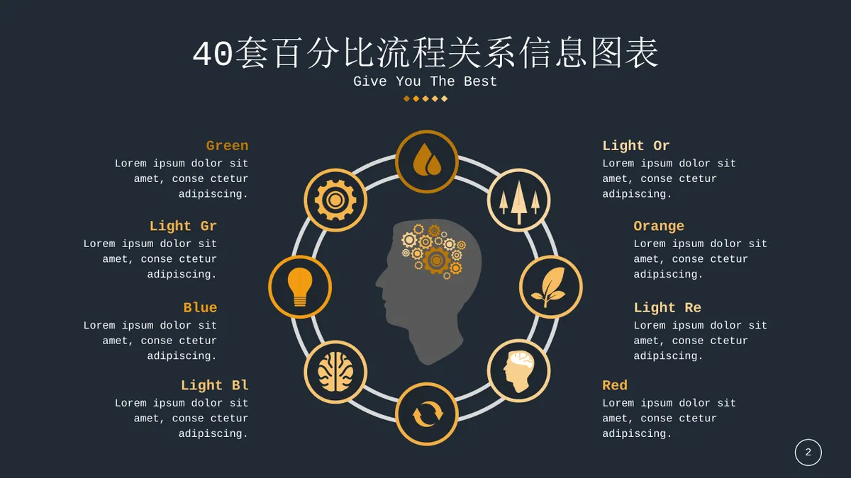 40套金色百分比流程关系信息可视化图表PPT模板 - 第2页