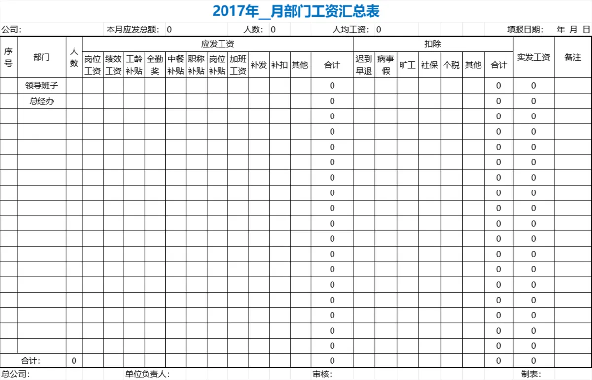 企业月度工资发放明细表及工资条统计Excel表格 - 第4页