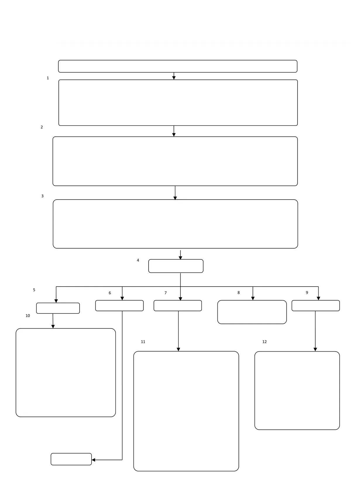通用空白流程梳理思维导图DOCX模板 - 第1页