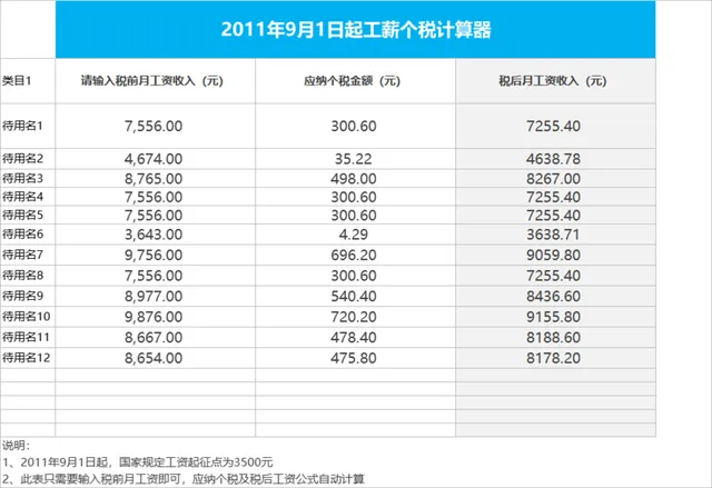 工薪个税自动计算器Excel表格 人事行政薪资核算工具 - 封面预览