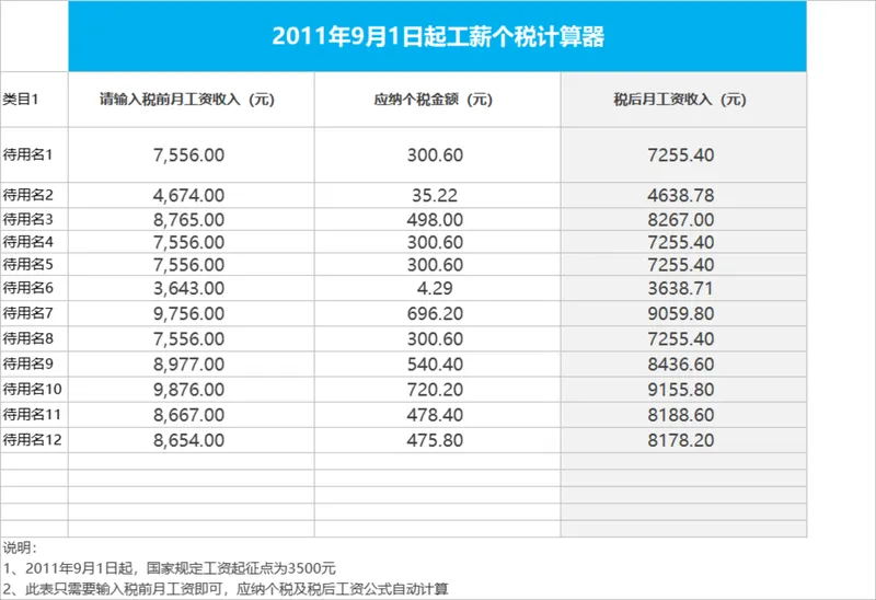 工薪个税自动计算器Excel表格 人事行政薪资核算工具 - 封面预览