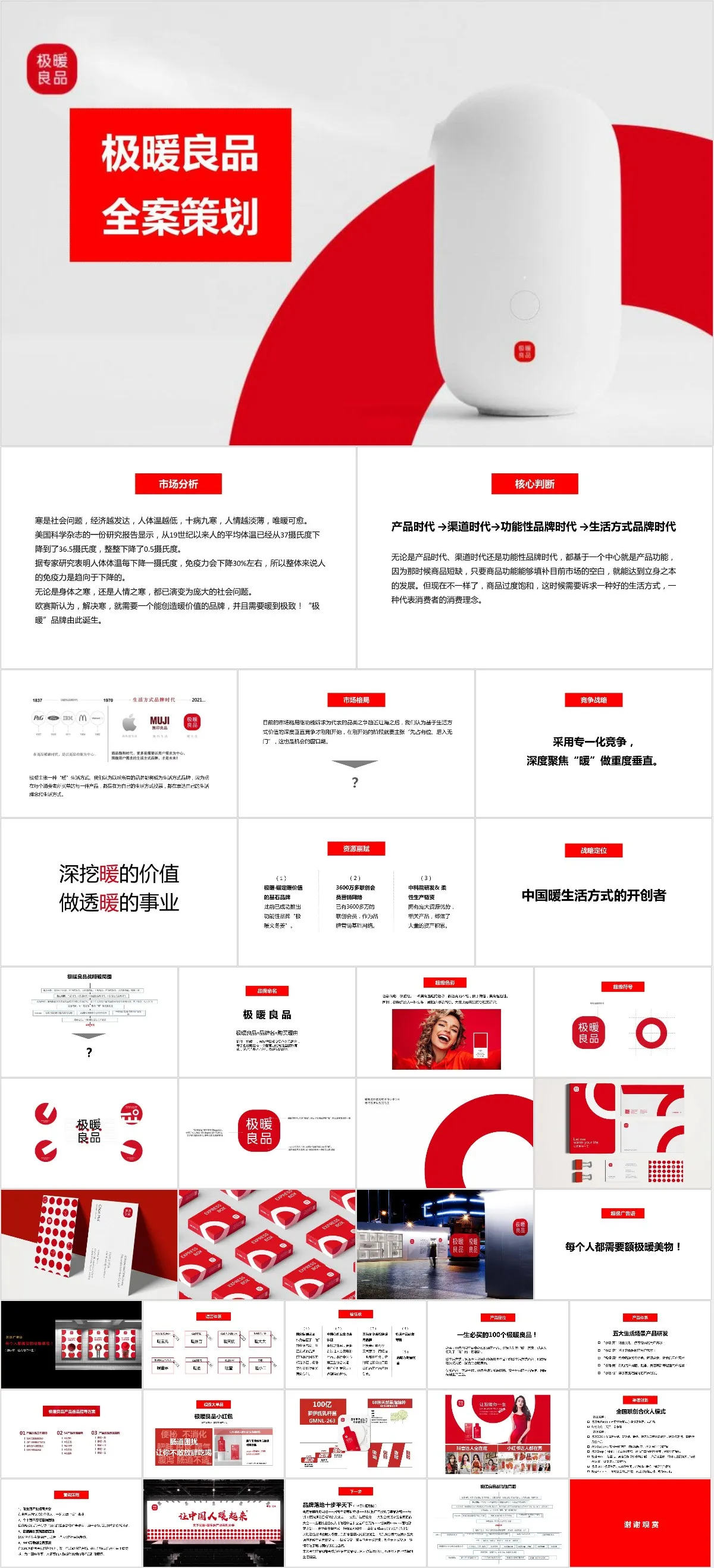 极暖良品品牌全案策划PPT模板 - 模板内页详情长图
