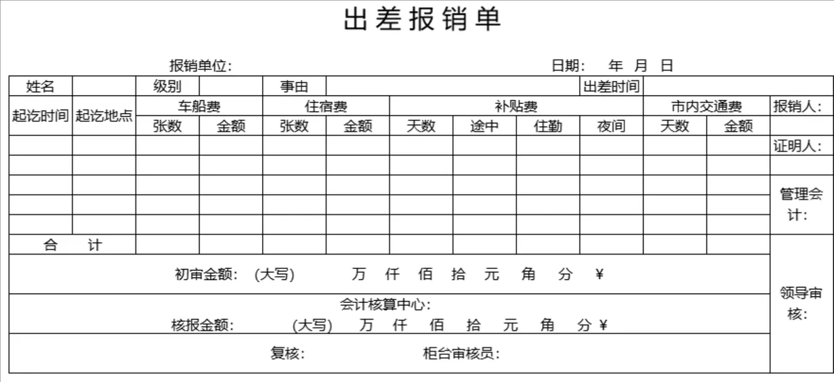 公司员工出差费用明细报销登记Excel表格 - 第1页