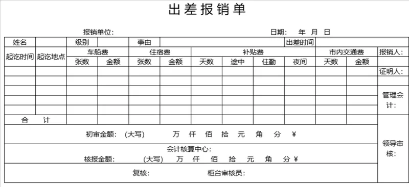 公司员工出差费用明细报销登记Excel表格 - 封面预览