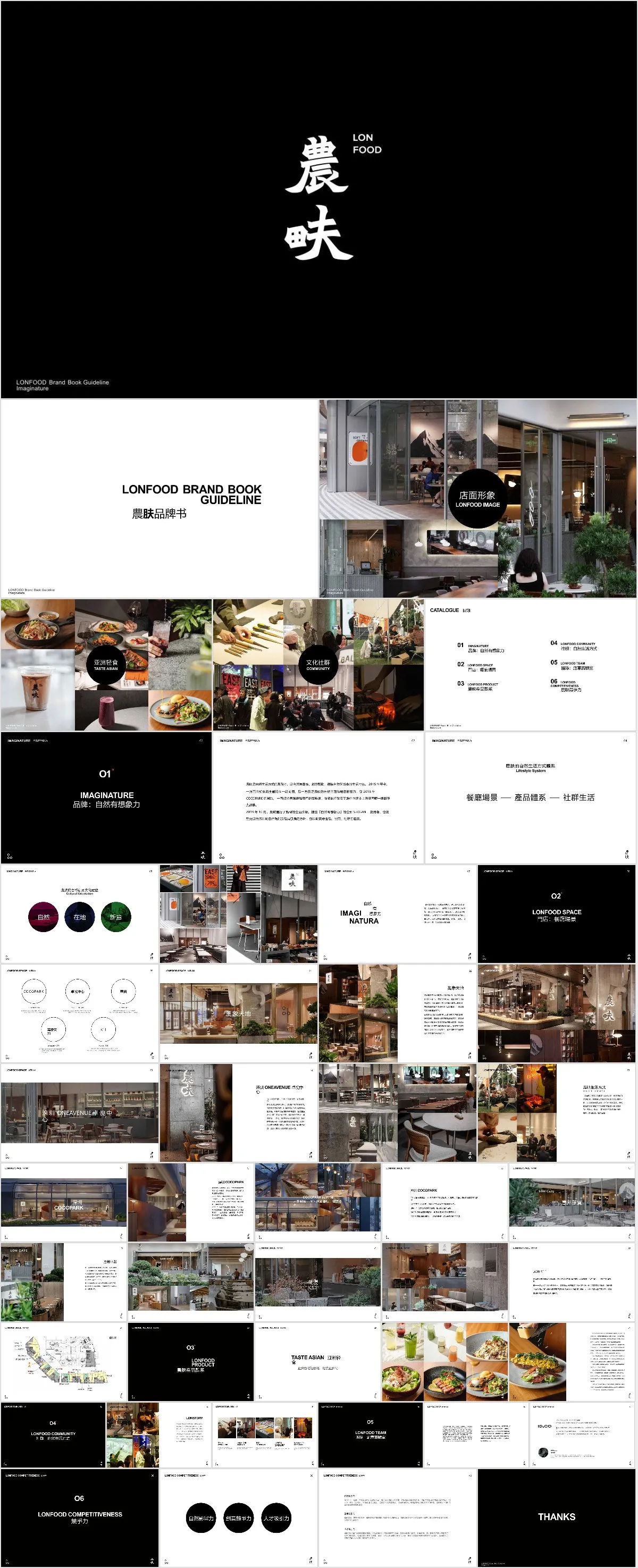 LONFOOD农呋品牌视觉规范企业介绍PPT模板 - 模板内页详情长图