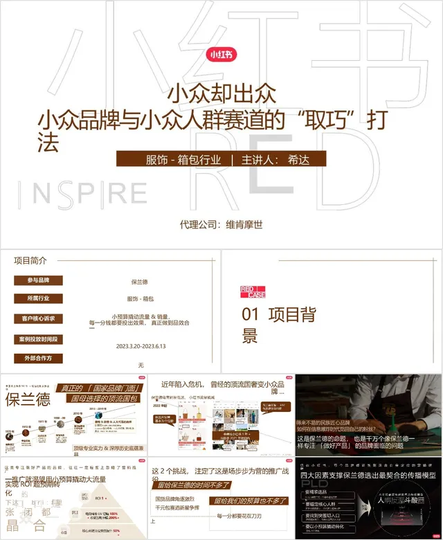 小红书服饰箱包行业小众品牌与小众人群赛道打法培训课件PPT - 封面预览