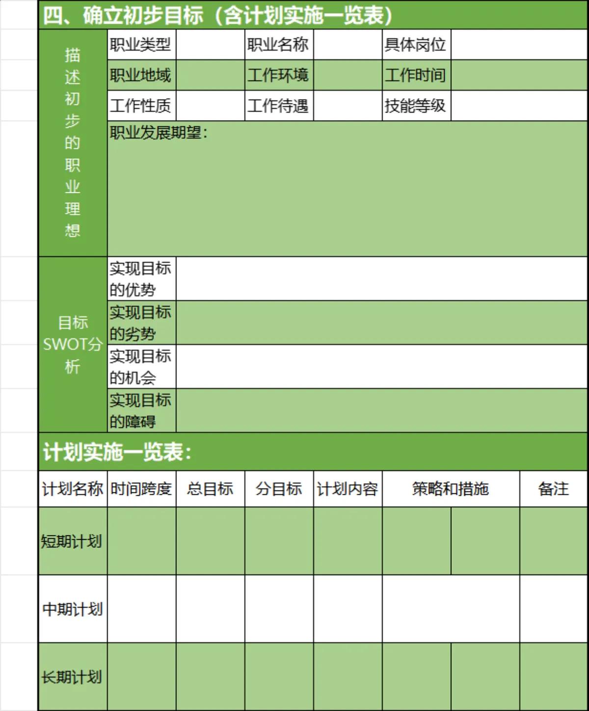 企业人事行政后备人才职业生涯规划信息登记Excel表格 - 第4页