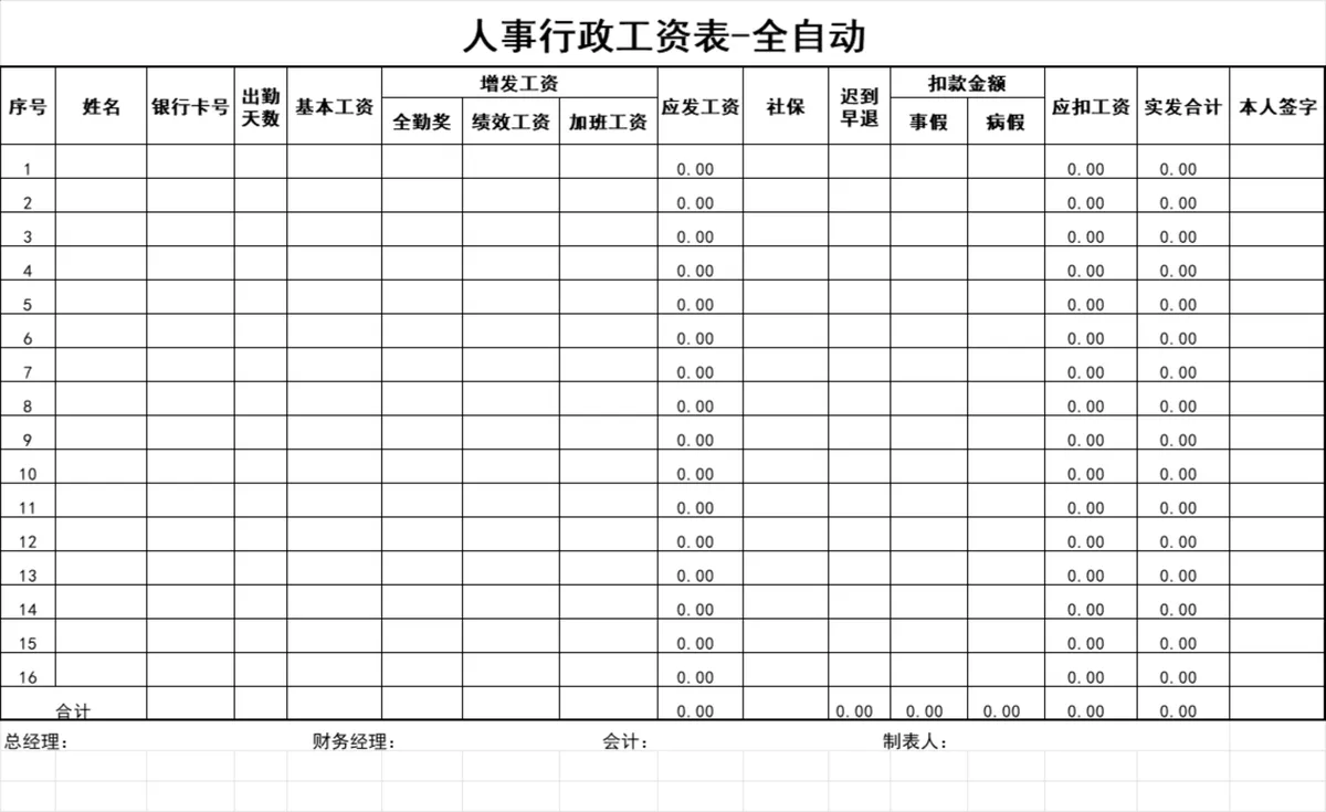 人事行政全自动工资核算统计Excel表格 - 第2页