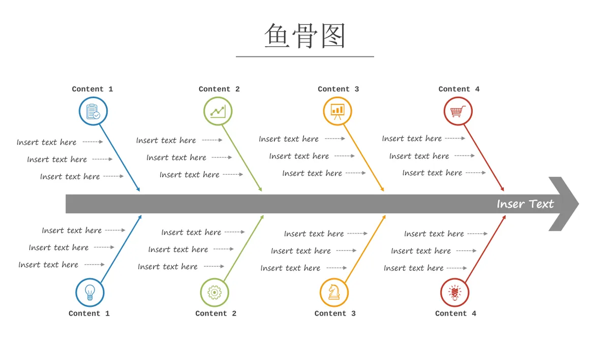 问题原因分析鱼骨图思维导图PPT模板 - 第14页