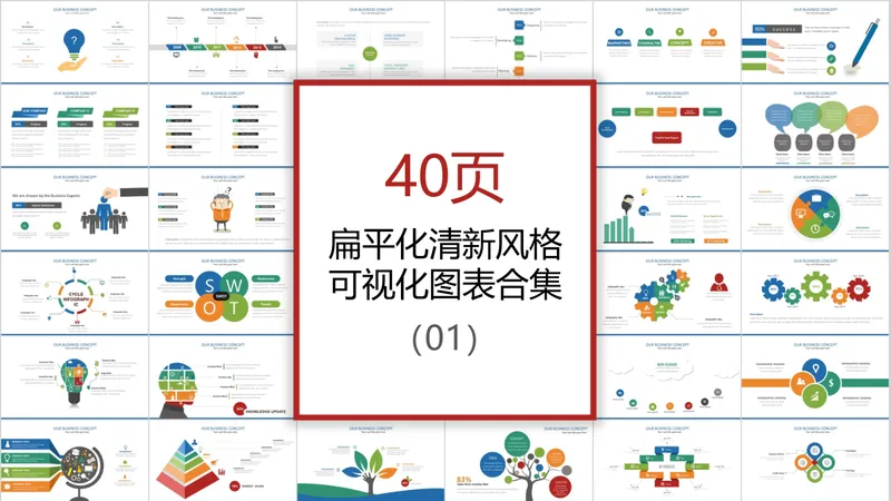扁平化清新风格可视化图表合集商务演示PPT模板 - 封面预览