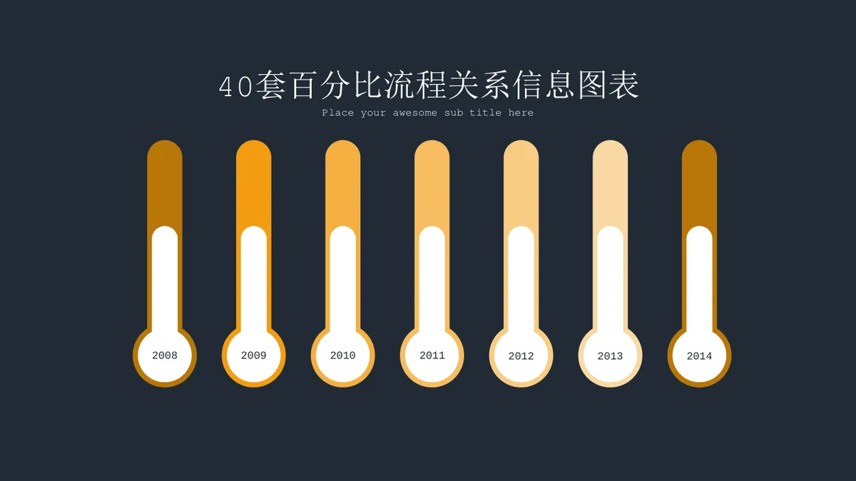 40套金色百分比流程关系信息可视化图表PPT模板 - 第8页