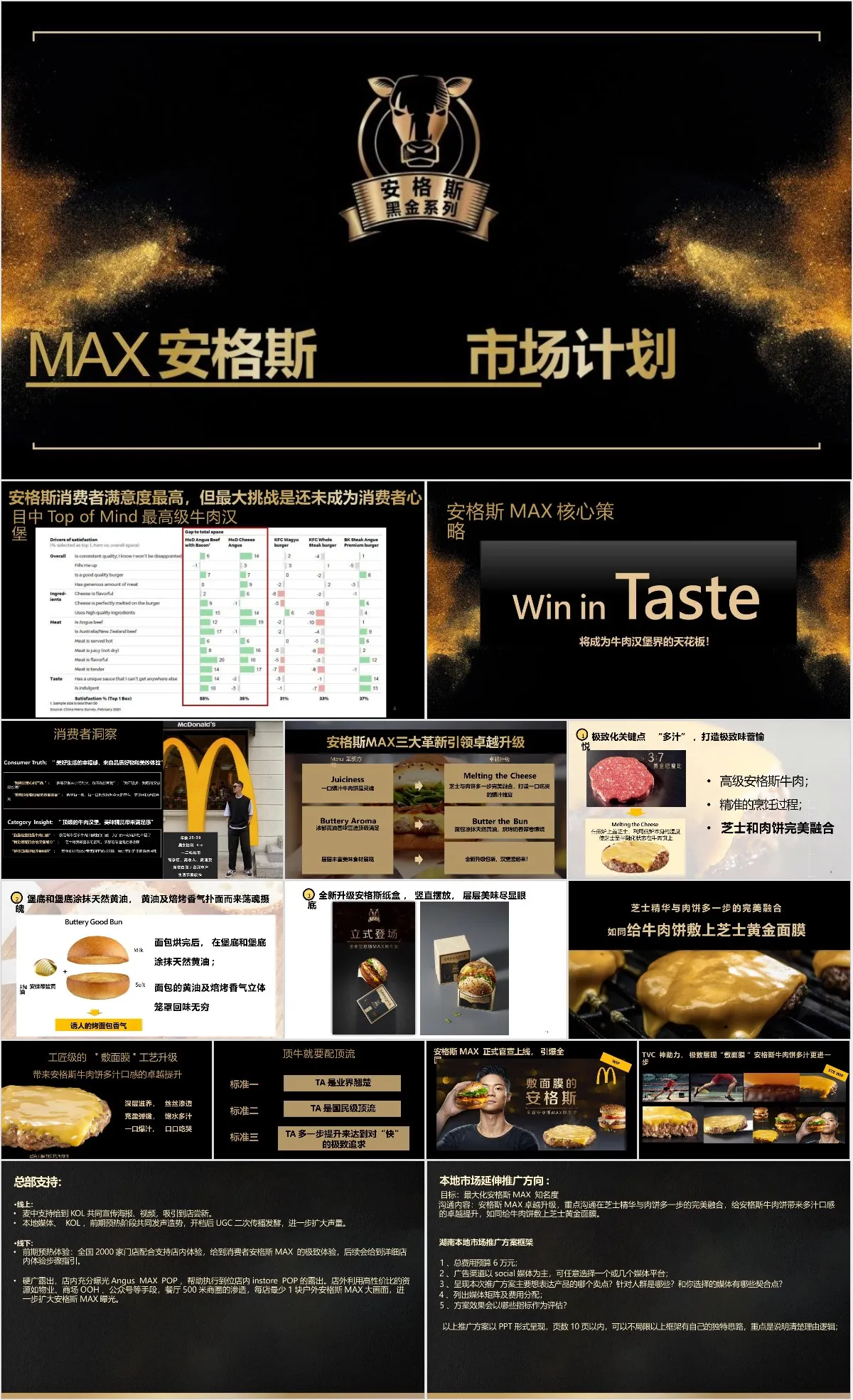 MAX安格斯黑金系列产品市场计划PPT模板 - 模板内页详情长图