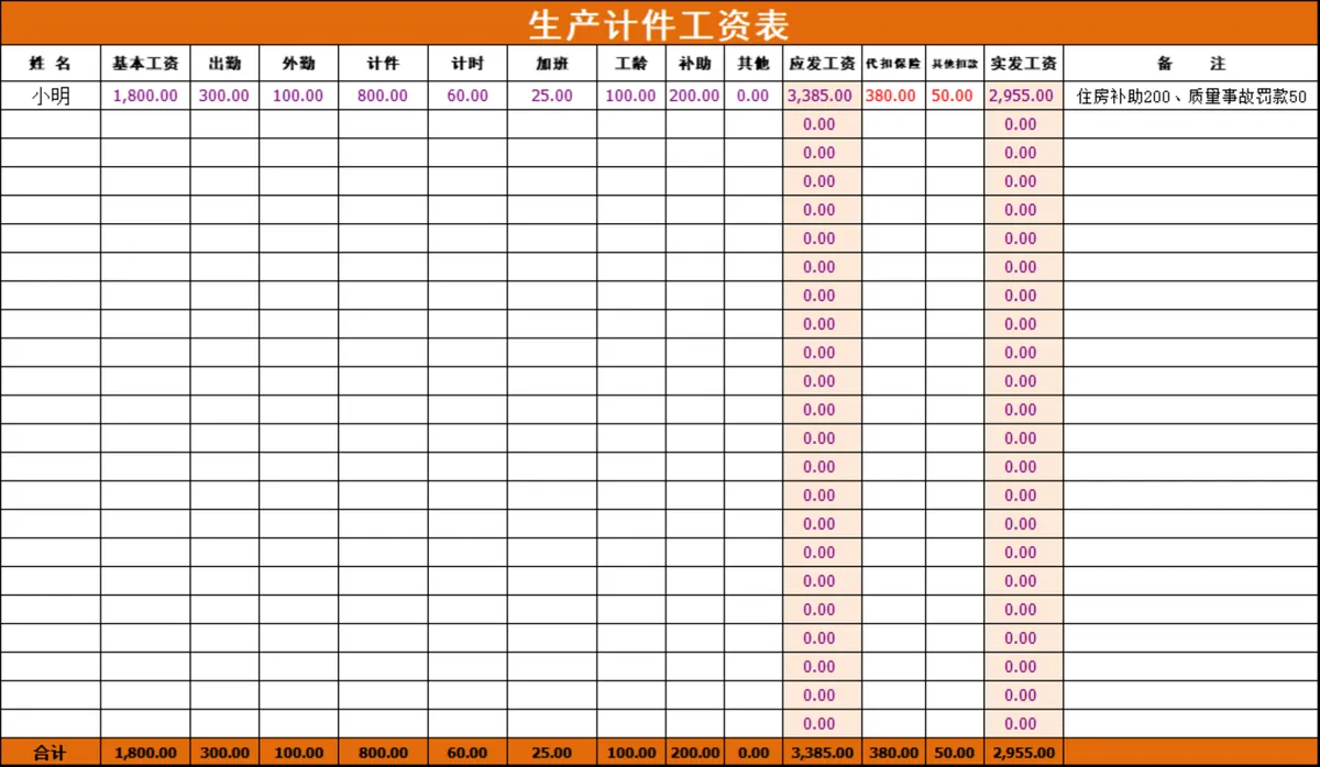人事行政生产计件工资核算统计Excel表格 - 第1页
