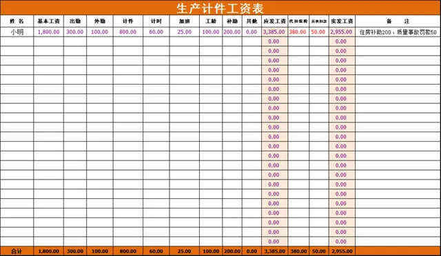 人事行政生产计件工资核算统计Excel表格 - 封面预览