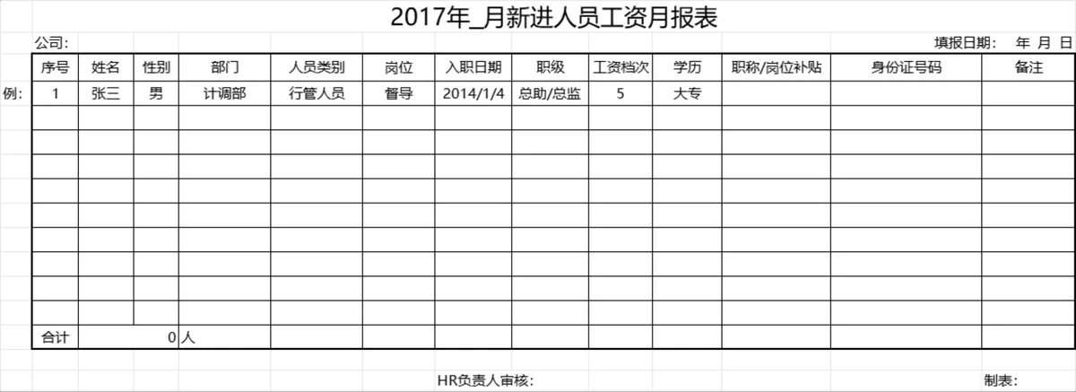 企业月度工资发放明细表及工资条统计Excel表格 - 第6页