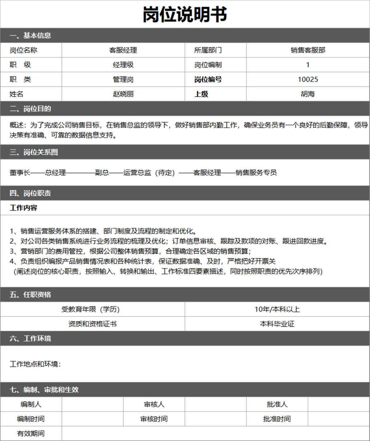 客服经理岗位说明书人事行政Excel表格 - 第1页