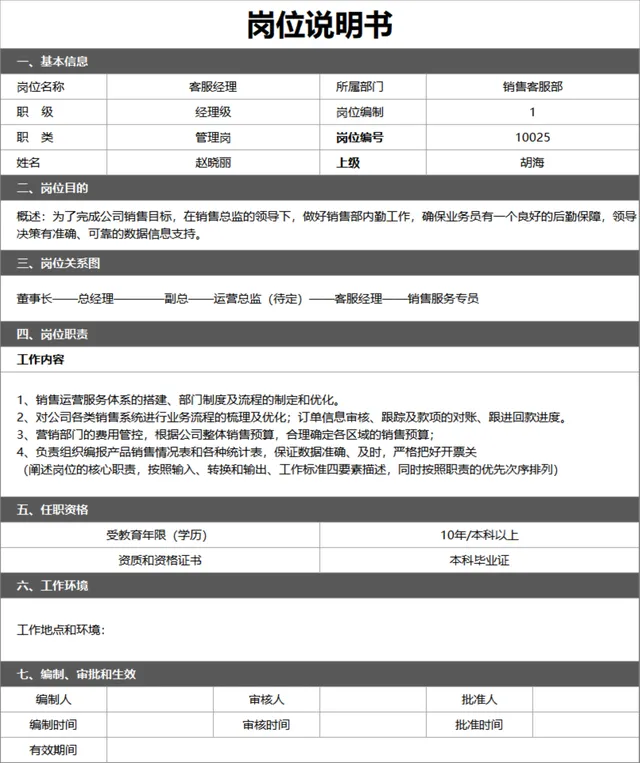 客服经理岗位说明书人事行政Excel表格 - 封面预览