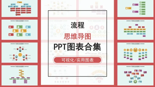 可视化实用流程思维导图PPT图表合集 适用于企业架构梳理与工作汇报演示 - 封面预览