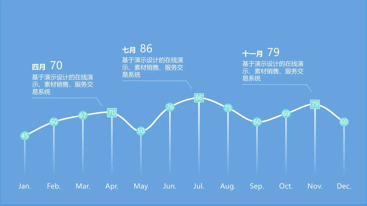 三十套蓝色创意并列数据关系PPT图表合集 - 第19页