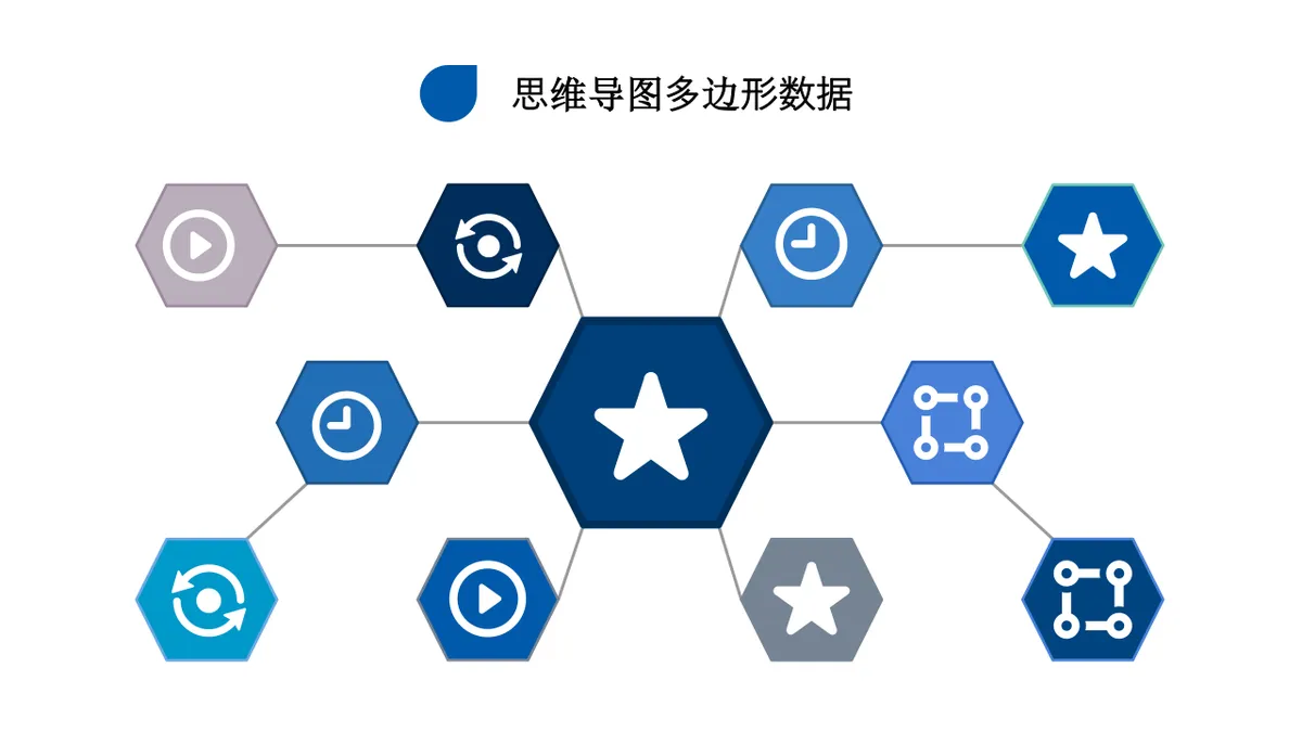 蓝灰色商务风思维导图多边形数据可视化演示PPT模板 - 第12页