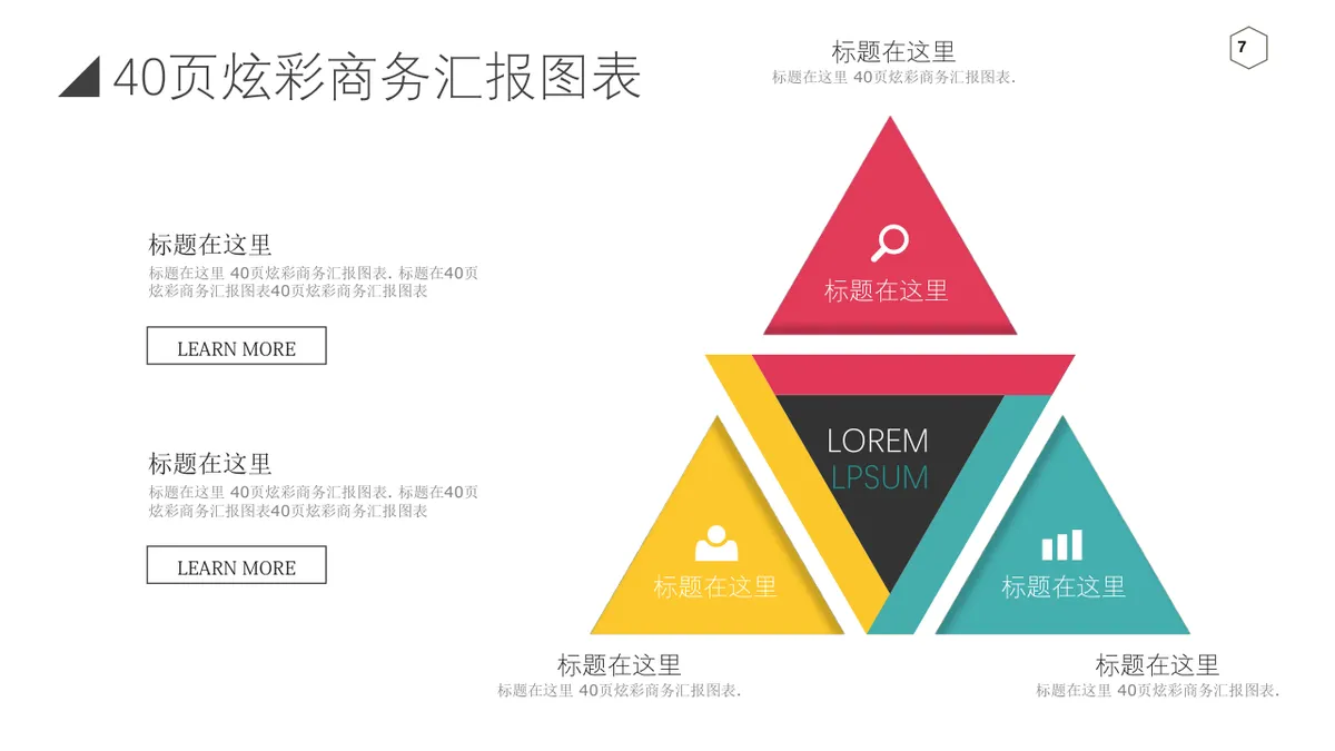 40页炫彩商务汇报信息可视化图表集PPT思维导图模板 - 第7页