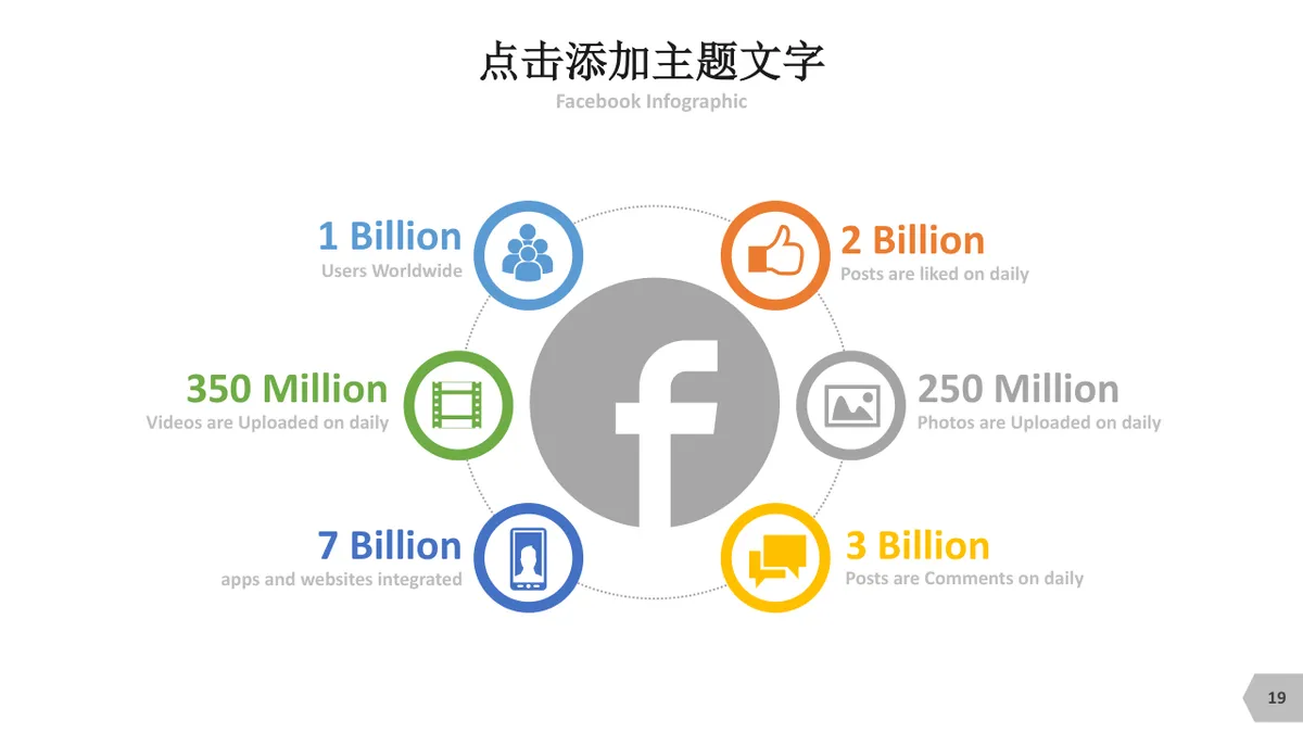 拼图元素逻辑梳理思维导图PPT模板 - 第19页