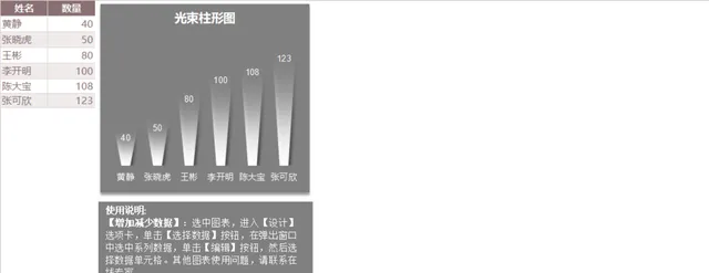 光束柱形图人员数据统计分析Excel表格 - 封面预览
