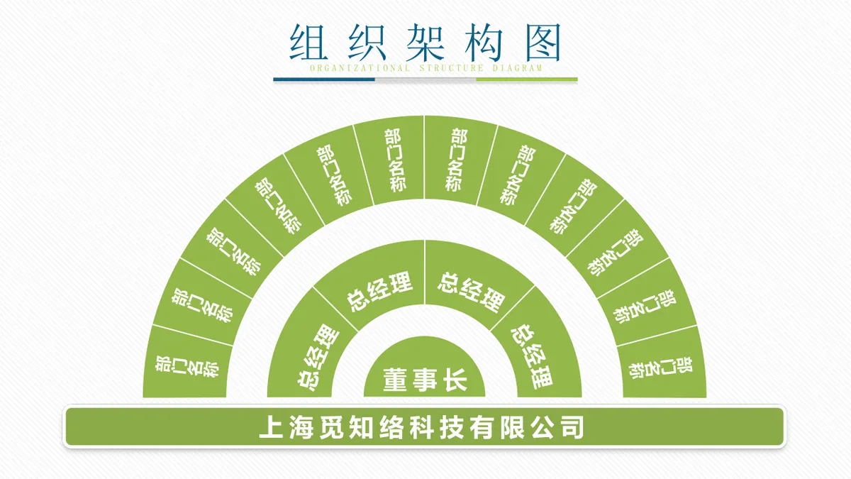 30套绿色企业组织架构结构关系PPT图表合集 - 第24页