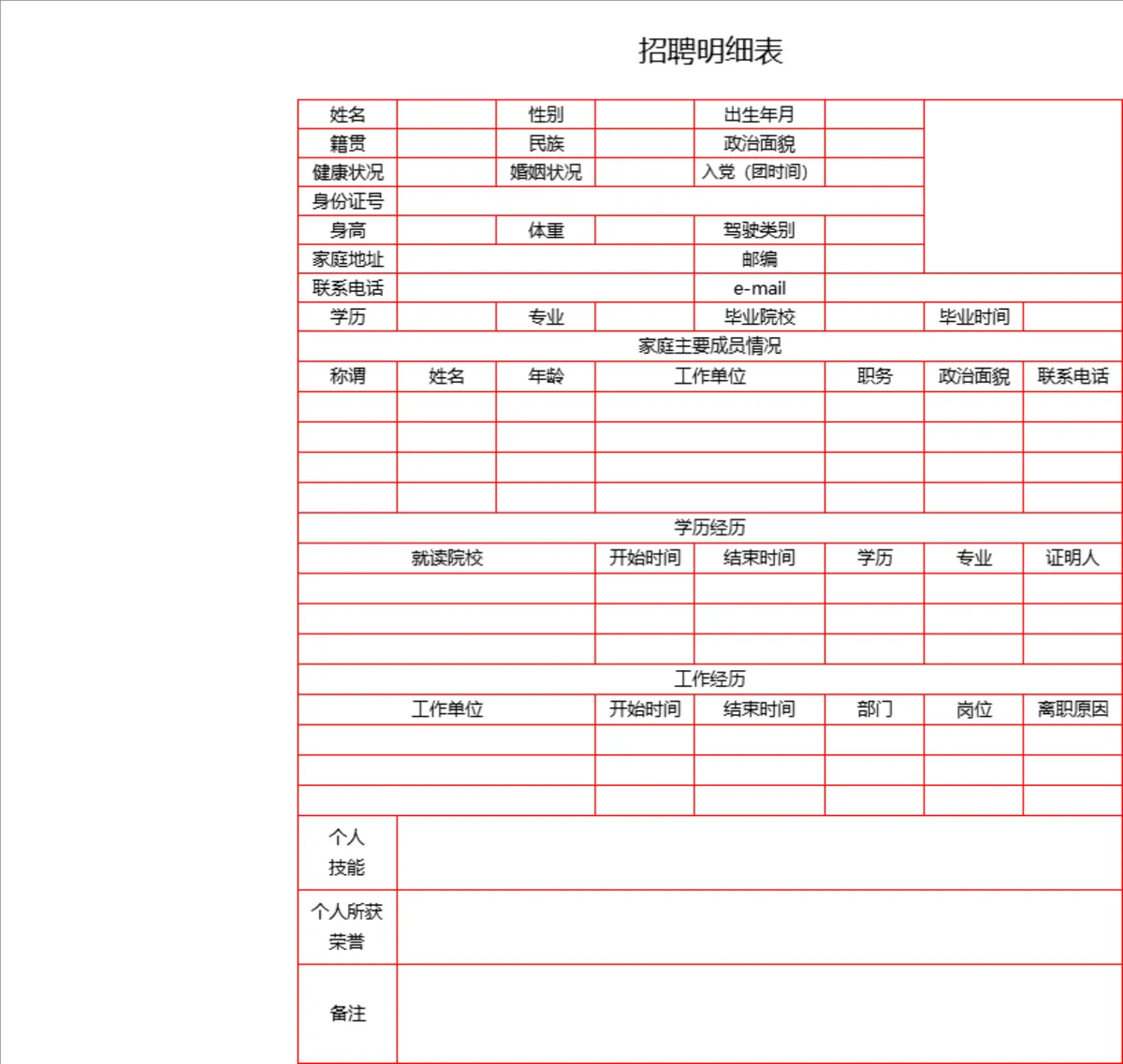 企业人事招聘信息登记明细Excel表格 - 第1页