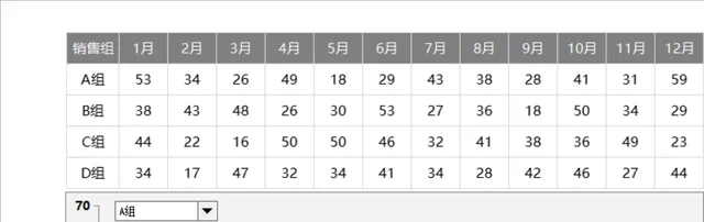 年度各销售组月度业绩数据统计Excel表格 - 封面预览