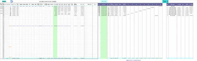 公司员工工资明细核算与月度考勤统计Excel表格 - 封面预览