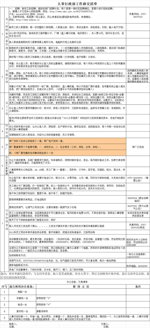 人事行政部工作移交清单Excel表格 含招聘档案考勤薪资培训办公事务交接模板 - 封面预览