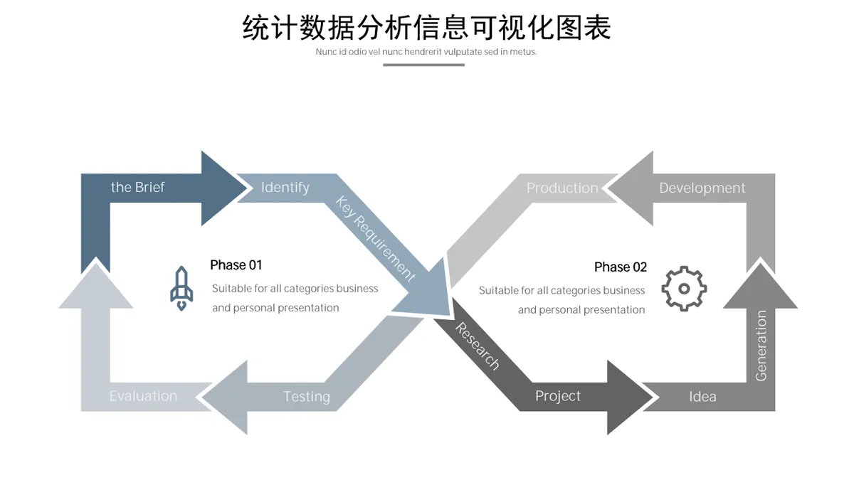 统计数据分析思维导图信息可视化PPT图表集模板 - 第8页