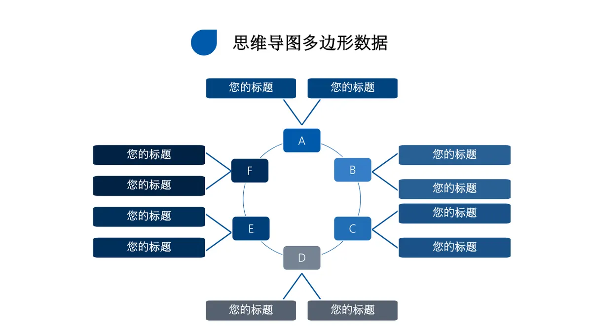 蓝灰色商务风思维导图多边形数据可视化演示PPT模板 - 第5页